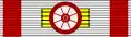 ribbon bar