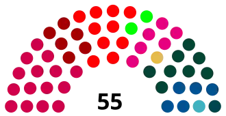 Seat allotment (last updated 12 May 2020)
