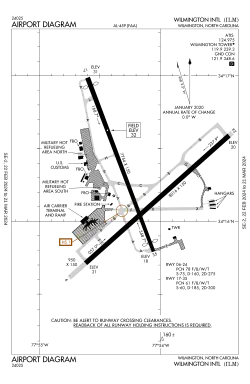 FAA airport diagram