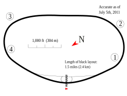 Layout of Kentucky Speedway