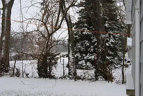 Weather of Kokomo during December 2016