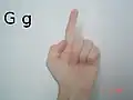 Like an ASL 'G', but pointed upward