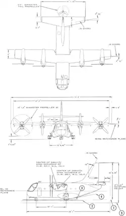 3-view line drawing of the LTV XC-142