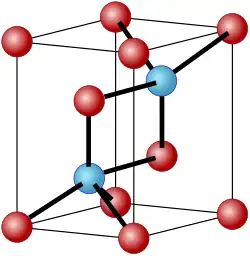 Unit cell, ball and stick model of curium(III) oxide