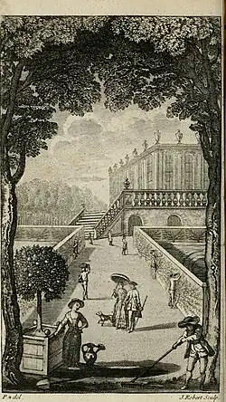 Image 41Engraving from a 1774 edition of La pratique du jardinage, a treatise on gardening by Antoine-Joseph Dezallier d'Argenville. (from Garden writing)