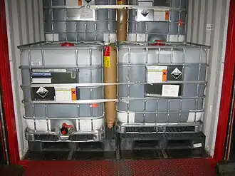 Polyester strapping and dunnage bag application