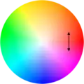 polychromatic (multi hue) color gradient