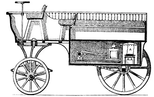 Lenoir Hippomobile, 1863