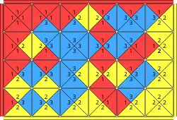 C1,1,1 B10,10,0 (Fig. 27)