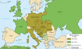The Triple Entente (green) and the Triple Alliance (brown) in 1914: United Kingdom France Russia