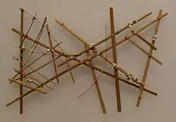 Micronesian navigational chart