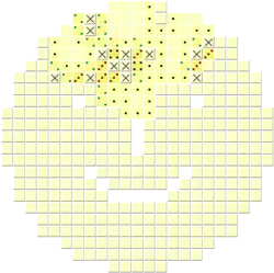 Online, non-rectangular