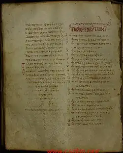 Tables of the κεφαλαια to Mark (right column)