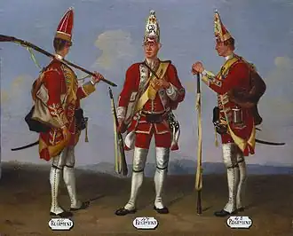 A representative panel of the Grenadier Paintings, depicting privates of the 46th, 47th and 48th Reg'ts. of Foot in route march order, by David Morier