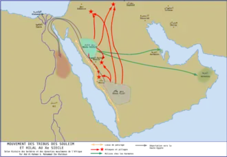 Map depicting the migration of Banu Hilal and Banu Sulaym from Arabia to Egypt
