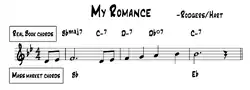 Incipit to "My Romance" with Real Book and mass market chords.