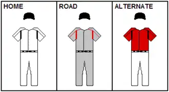 An illustration showing baseball uniforms