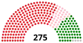 23 April 2020, after the merger of Samajbadi Party, Nepal and Rastriya Janata Party Nepal