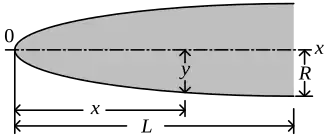 Two-dimensional drawing of an elliptical nose cone with dimensions added to show how L is the total length of the nose cone, R is the radius at the base, and y is the radius at a point x distance from the tip.