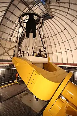 OGLE telescope inside the dome