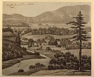 1805: Hassel Iron Works, Norway