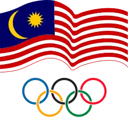 Olympic Council of Malaysia Majlis Olimpik Malaysia logo
