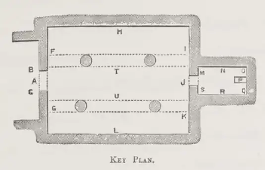 Overview plan of tomb BH3 in Beni Hassan