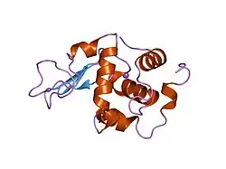 1gaz: Crystal Structure of Mutant Human Lysozyme Substituted at the Surface Positions