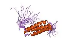 1ugo: Solution structure of the first Murine BAG domain of Bcl2-associated athanogene 5