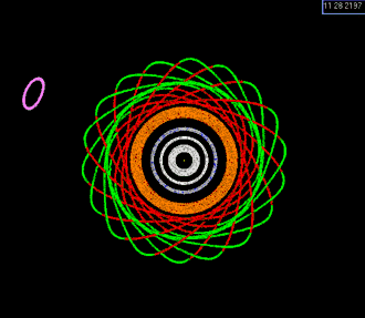 An animation of Pallas's near-18:7 resonance with Jupiter. The orbit of Pallas is green when above the ecliptic and red when below. It only marches clockwise: it never halts or reverses course (i.e. no libration). The motion of Pallas is shown in a reference frame that rotates about the Sun (the center dot) with a period equal to Jupiter's orbital period. Accordingly, Jupiter's orbit appears almost stationary as the pink ellipse at top left. Mars's motion is orange, and the Earth–Moon system is blue and white.