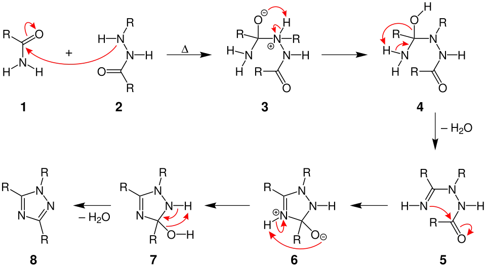 Pellizzari reaction mechanism