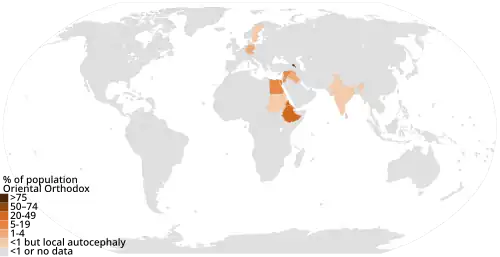 Distribution of Oriental Orthodox