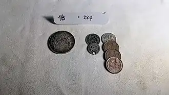 THB to USD (฿1=$0.28)