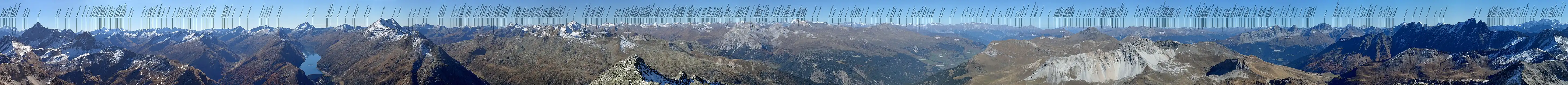 Panorama of Piz Grisch
