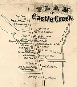 Plan of Castle Creek (1855)