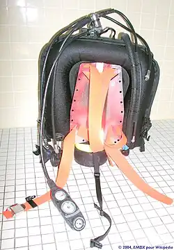 Homemade backplate with wings