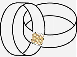 Plumbing two 1-disk bundles to get a new 2-manifold.