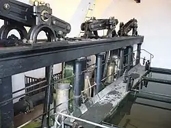 Pumps in the Johannis Pump House