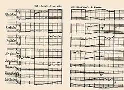 Russolo, 1913: score of en-harmonic notation; partitura for Intonarumori