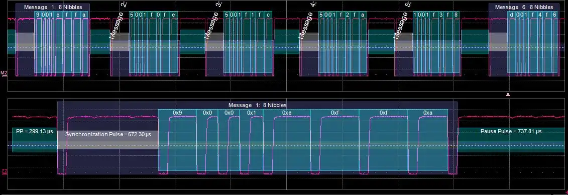 The image shows a main trace with six consecutive SENT messages. The zoom of the main trace shows more details of a single SENT message
