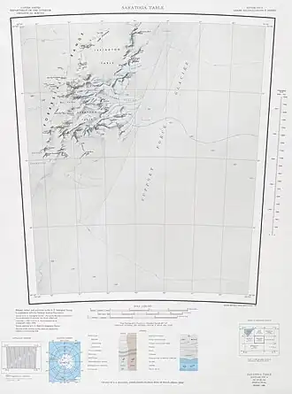 Upper Support Force Glacier in center of map