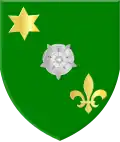 Coat of arms of Schraard