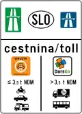 Type of paying toll