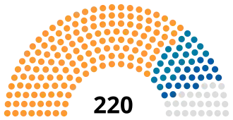 South African presidential election, 1979