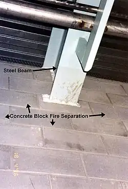 Steel beam through-penetration.