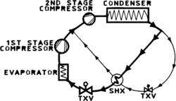 Subcooled Booster Setup.