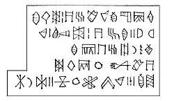 Transcription of the "Table of the Lion" Linear Elamite text.