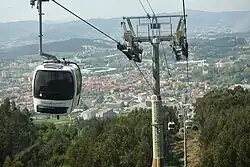 Cable Car of Guimarães