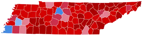 Final results by county