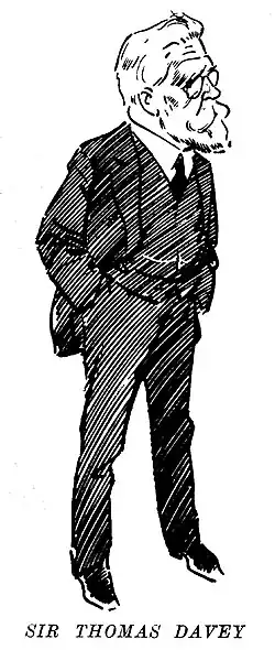 Caricature by David Low